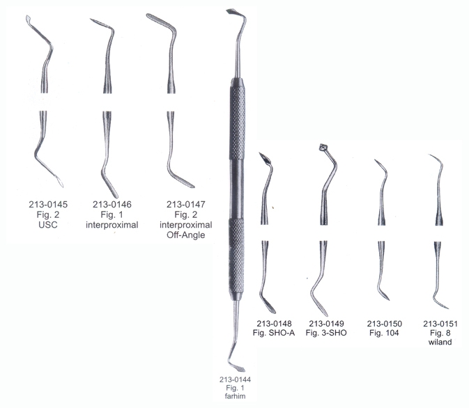 Dental Instruments HOBEI INTERNATIONAL